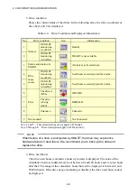 Предварительный просмотр 61 страницы Hitachi HF-W6500 45/40 Feature Manual