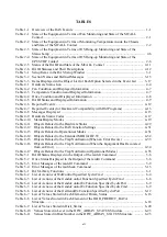 Preview for 16 page of Hitachi HF-W7500 40 Manual