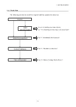 Preview for 58 page of Hitachi HF-W7500 Instruction Manual