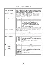 Preview for 63 page of Hitachi HF-W7500 Instruction Manual