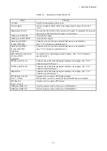 Preview for 64 page of Hitachi HF-W7500 Instruction Manual