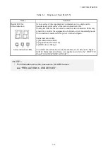 Preview for 67 page of Hitachi HF-W7500 Instruction Manual