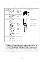 Preview for 78 page of Hitachi HF-W7500 Instruction Manual