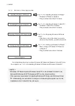 Preview for 137 page of Hitachi HF-W7500 Instruction Manual