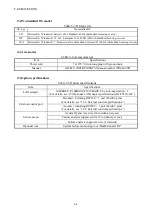 Preview for 171 page of Hitachi HF-W7500 Instruction Manual