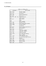 Preview for 175 page of Hitachi HF-W7500 Instruction Manual