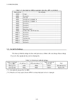 Preview for 177 page of Hitachi HF-W7500 Instruction Manual