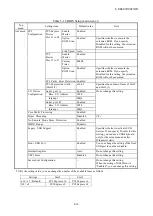 Preview for 180 page of Hitachi HF-W7500 Instruction Manual