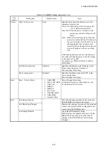 Preview for 182 page of Hitachi HF-W7500 Instruction Manual