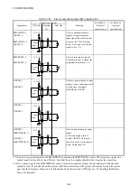 Preview for 193 page of Hitachi HF-W7500 Instruction Manual