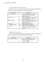 Preview for 261 page of Hitachi HF-W7500 Instruction Manual