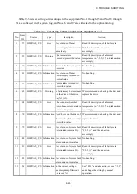 Preview for 286 page of Hitachi HF-W7500 Instruction Manual