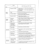 Preview for 7 page of Hitachi HFC-VAH2 11LB2 Instruction Manual