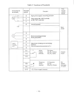 Preview for 19 page of Hitachi HFC-VAH2 11LB2 Instruction Manual