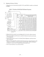 Preview for 26 page of Hitachi HFC-VAH2 11LB2 Instruction Manual