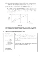 Preview for 28 page of Hitachi HFC-VAH2 11LB2 Instruction Manual