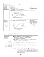 Preview for 34 page of Hitachi HFC-VAH2 11LB2 Instruction Manual