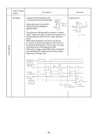 Preview for 36 page of Hitachi HFC-VAH2 11LB2 Instruction Manual