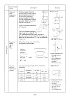 Preview for 38 page of Hitachi HFC-VAH2 11LB2 Instruction Manual