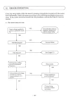 Preview for 54 page of Hitachi HFC-VAH2 11LB2 Instruction Manual