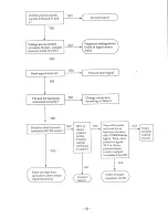 Preview for 55 page of Hitachi HFC-VAH2 11LB2 Instruction Manual