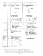 Preview for 62 page of Hitachi HFC-VAH2 11LB2 Instruction Manual