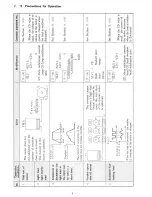 Предварительный просмотр 11 страницы Hitachi HFC-VWA2 SERIES Instruction Manual