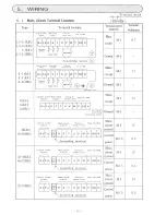 Предварительный просмотр 17 страницы Hitachi HFC-VWA2 SERIES Instruction Manual