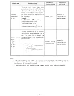 Предварительный просмотр 24 страницы Hitachi HFC-VWA2 SERIES Instruction Manual