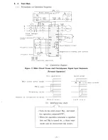 Предварительный просмотр 26 страницы Hitachi HFC-VWA2 SERIES Instruction Manual