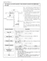 Предварительный просмотр 31 страницы Hitachi HFC-VWA2 SERIES Instruction Manual