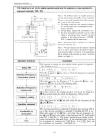 Предварительный просмотр 32 страницы Hitachi HFC-VWA2 SERIES Instruction Manual