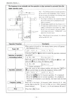 Предварительный просмотр 33 страницы Hitachi HFC-VWA2 SERIES Instruction Manual