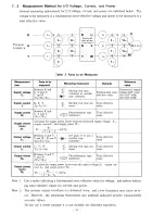 Предварительный просмотр 39 страницы Hitachi HFC-VWA2 SERIES Instruction Manual