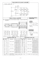 Предварительный просмотр 41 страницы Hitachi HFC-VWA2 SERIES Instruction Manual