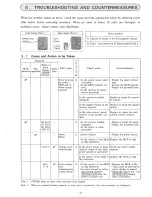 Предварительный просмотр 42 страницы Hitachi HFC-VWA2 SERIES Instruction Manual