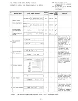 Предварительный просмотр 52 страницы Hitachi HFC-VWA2 SERIES Instruction Manual