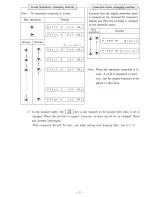 Предварительный просмотр 54 страницы Hitachi HFC-VWA2 SERIES Instruction Manual