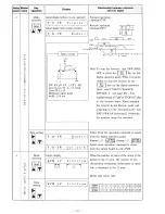 Предварительный просмотр 57 страницы Hitachi HFC-VWA2 SERIES Instruction Manual