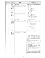 Предварительный просмотр 60 страницы Hitachi HFC-VWA2 SERIES Instruction Manual