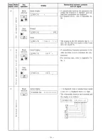 Предварительный просмотр 61 страницы Hitachi HFC-VWA2 SERIES Instruction Manual