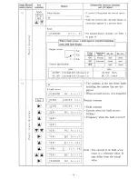 Предварительный просмотр 62 страницы Hitachi HFC-VWA2 SERIES Instruction Manual