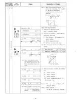 Предварительный просмотр 69 страницы Hitachi HFC-VWA2 SERIES Instruction Manual