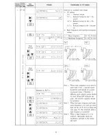 Предварительный просмотр 70 страницы Hitachi HFC-VWA2 SERIES Instruction Manual