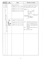 Предварительный просмотр 71 страницы Hitachi HFC-VWA2 SERIES Instruction Manual