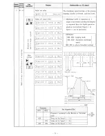 Предварительный просмотр 72 страницы Hitachi HFC-VWA2 SERIES Instruction Manual