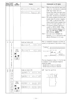 Предварительный просмотр 75 страницы Hitachi HFC-VWA2 SERIES Instruction Manual