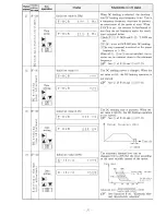 Предварительный просмотр 76 страницы Hitachi HFC-VWA2 SERIES Instruction Manual