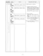 Предварительный просмотр 78 страницы Hitachi HFC-VWA2 SERIES Instruction Manual