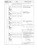 Предварительный просмотр 84 страницы Hitachi HFC-VWA2 SERIES Instruction Manual